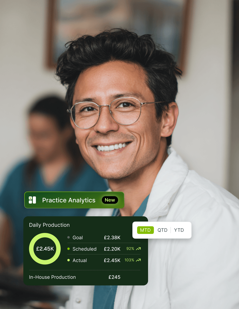 Revenue Dashboards