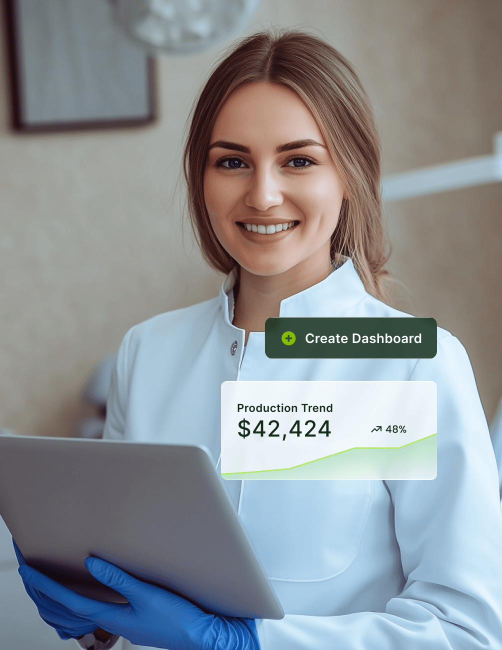 Smiling woman in a white coat holds a tablet. A digital overlay shows "Production Trend $42,424" with a 48% increase.