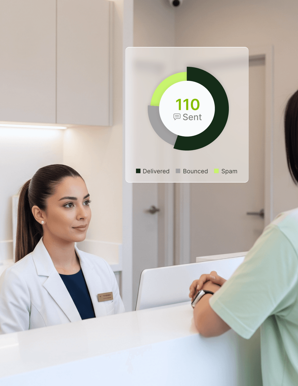 Patient Engagement Overview Page