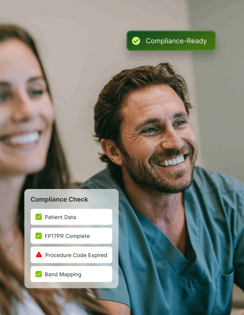 Two people smiling, with a "Compliance-Ready" label. Checklist shows three items checked and one expired procedure code.