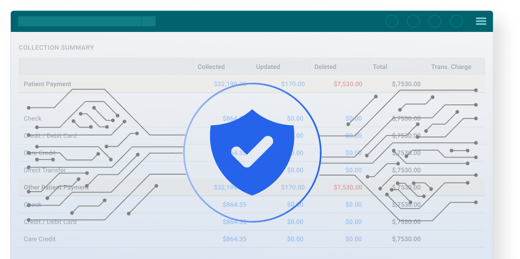 all in one cloud based solution