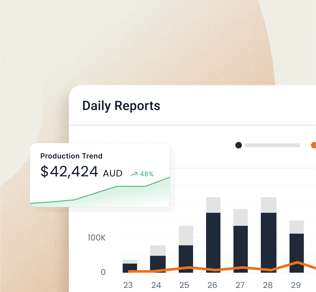 Best Australia Dental Practice Management Software | CareStack®