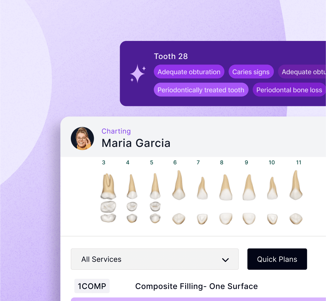 Best Australia Dental Practice Management Software | CareStack®