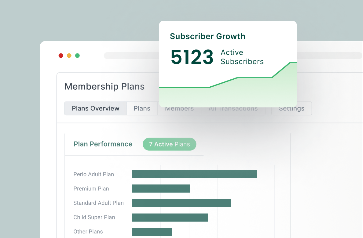 Membership Plans