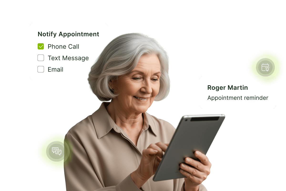 2-way SMS Benefits
