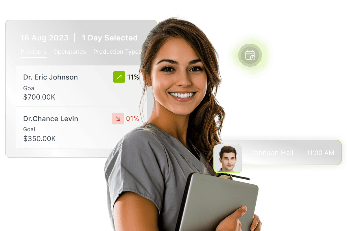Multi Location Scheduling