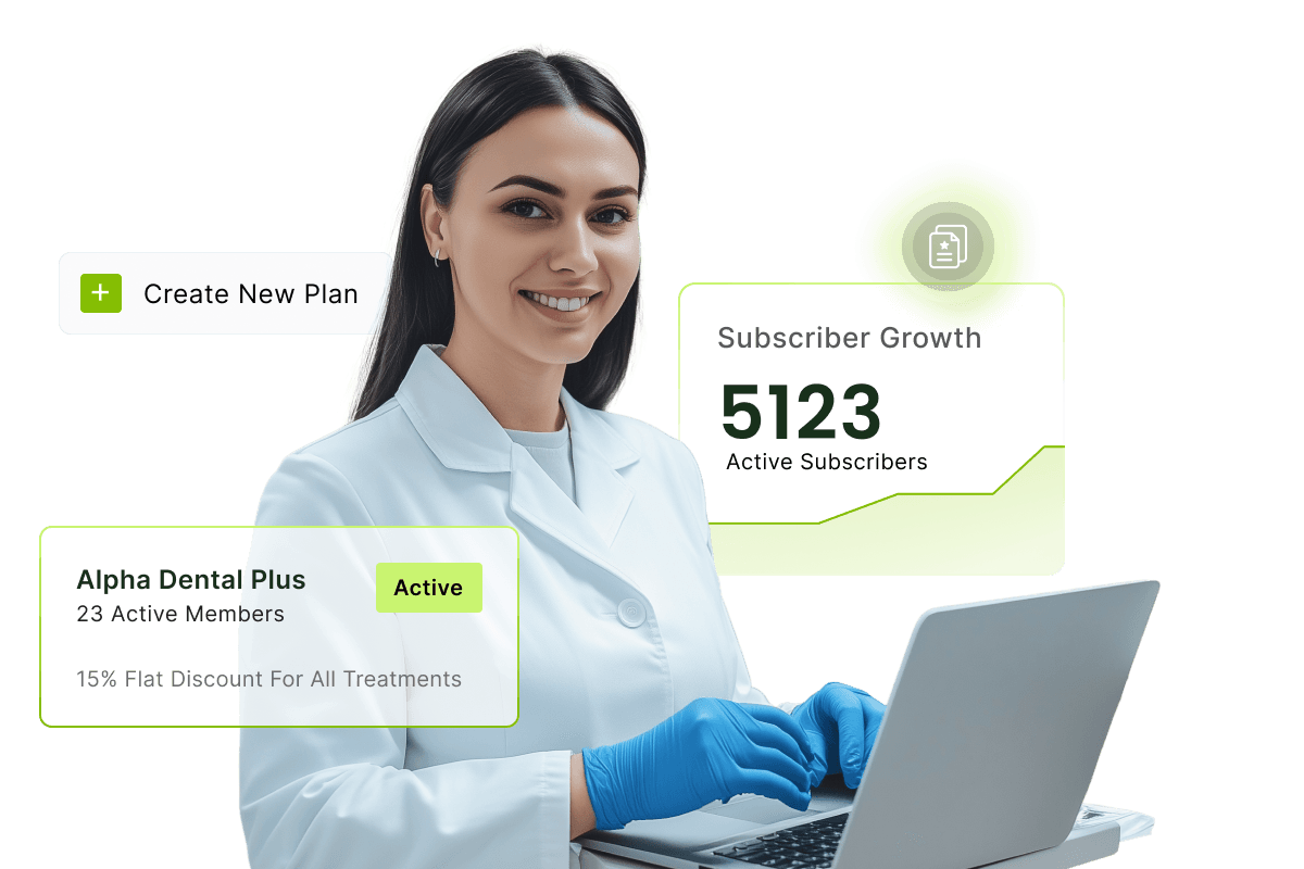 Smiling dentist in a lab coat using a laptop. Graphics show subscriber growth and dental plan details with discounts.
