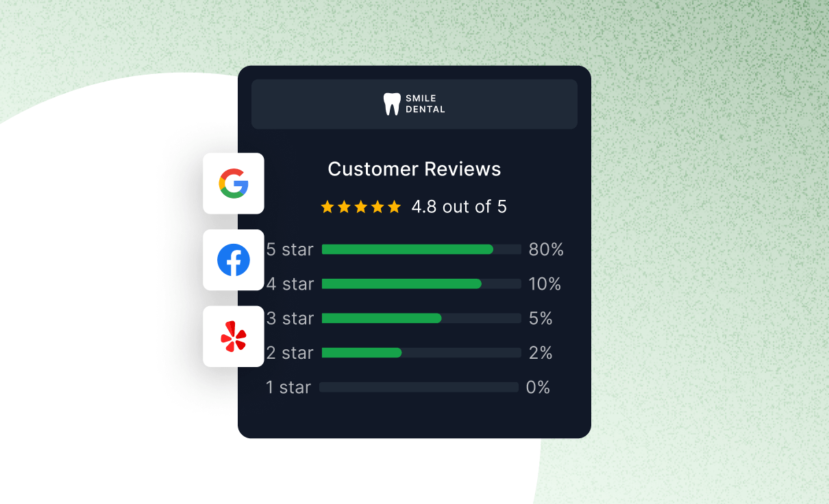 Manage Your Reputation Online