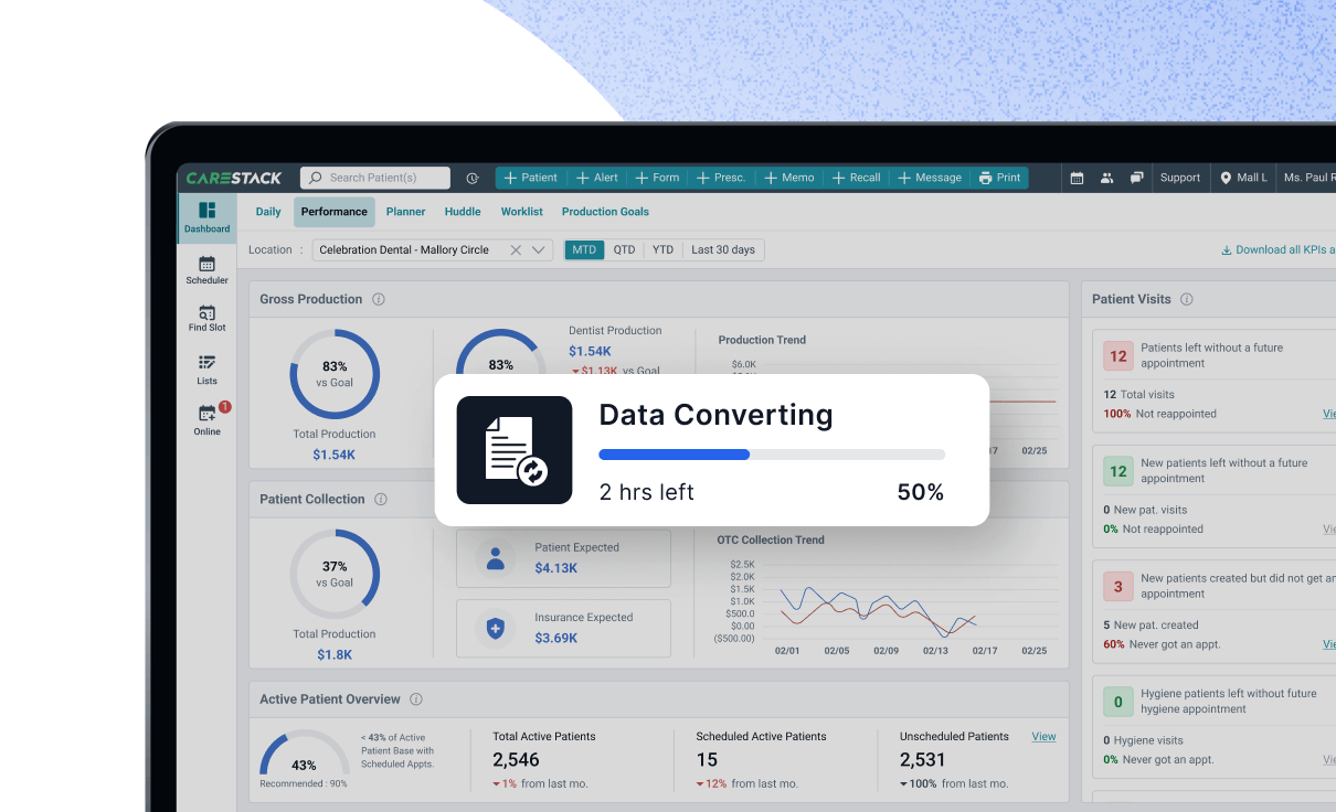 Data Conversion