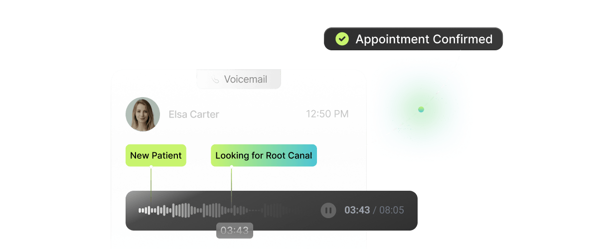 Answers every call 24 × 7, AI
