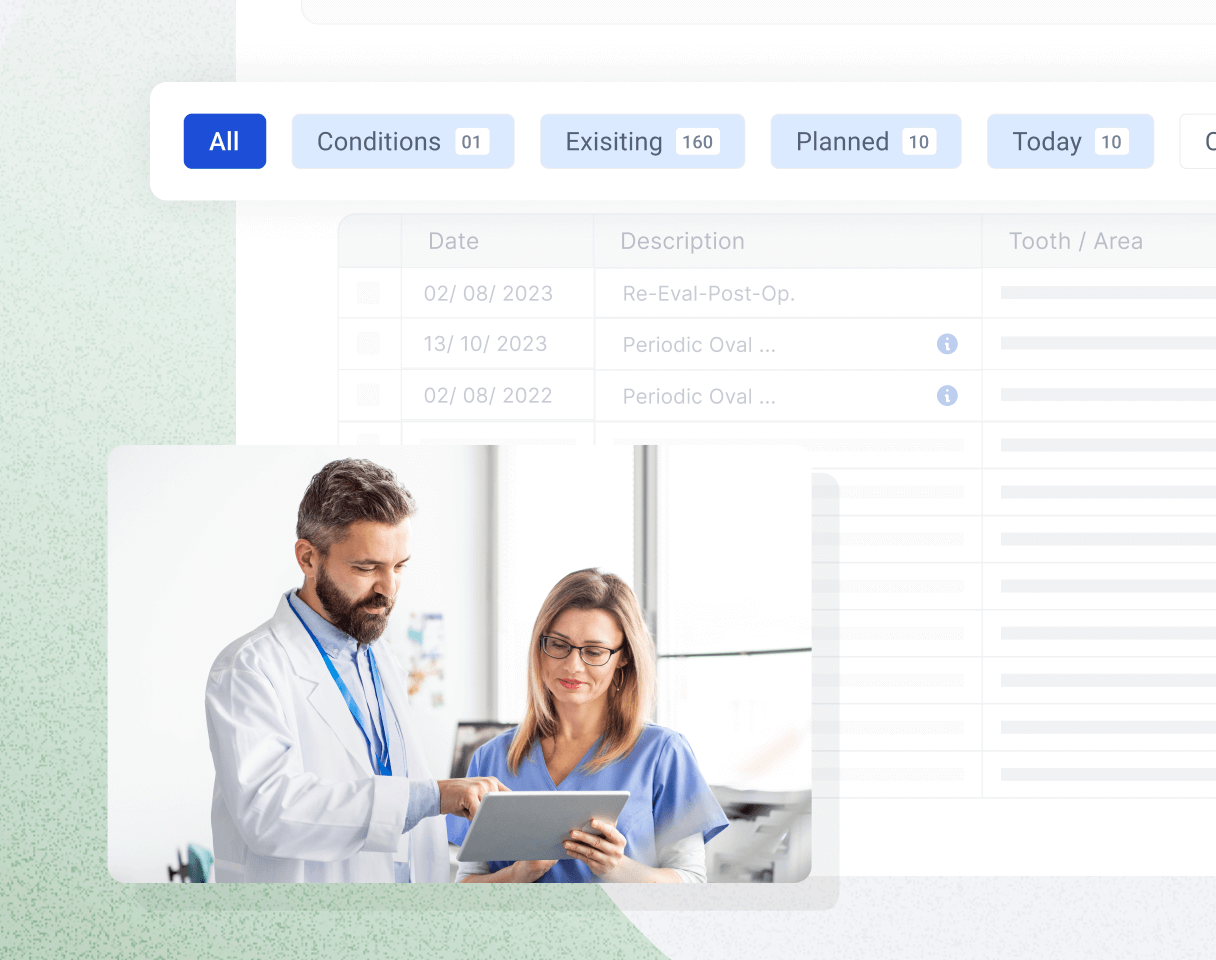 Easy Notes Monitoring