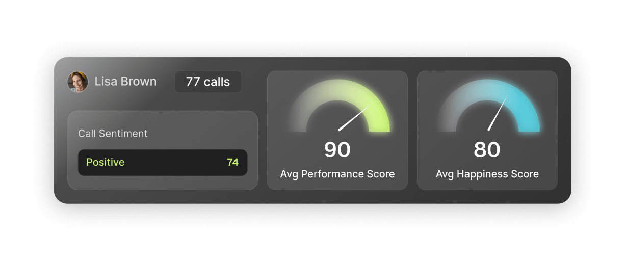 Captures call metrics, AI