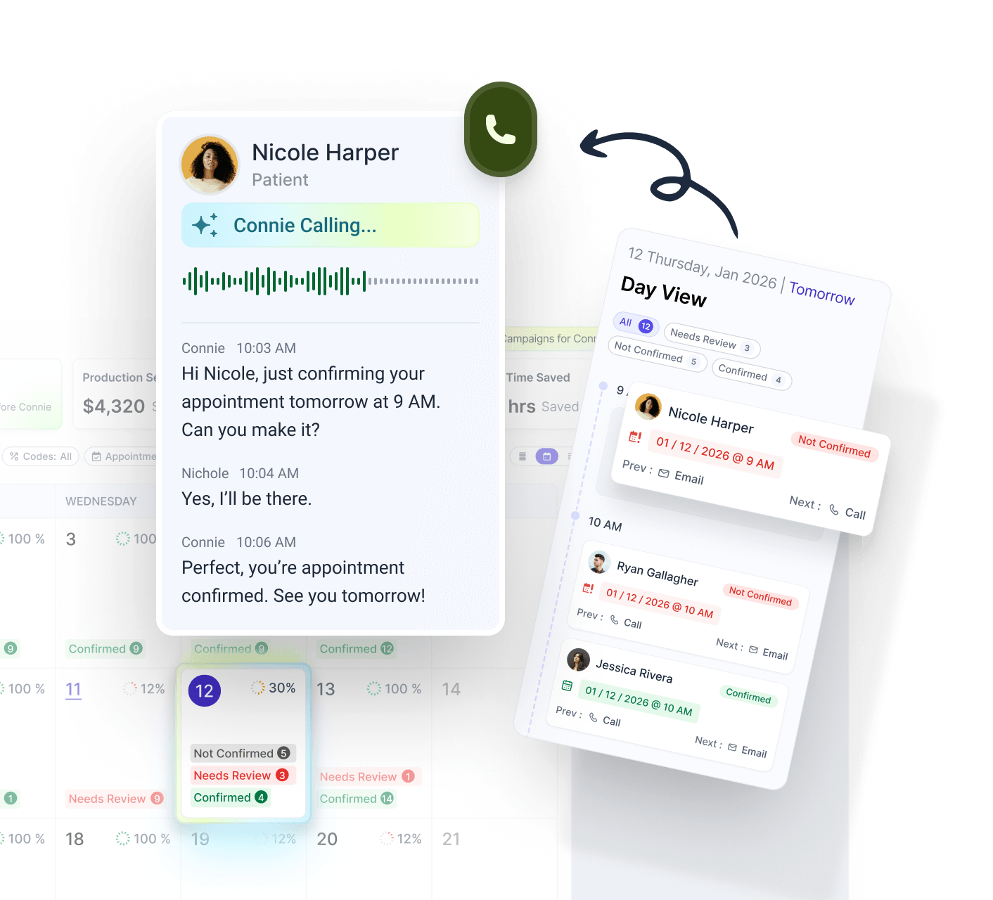 A digital interface showing a call confirmation for an appointment at 9 AM and a day view calendar with appointment statuses.