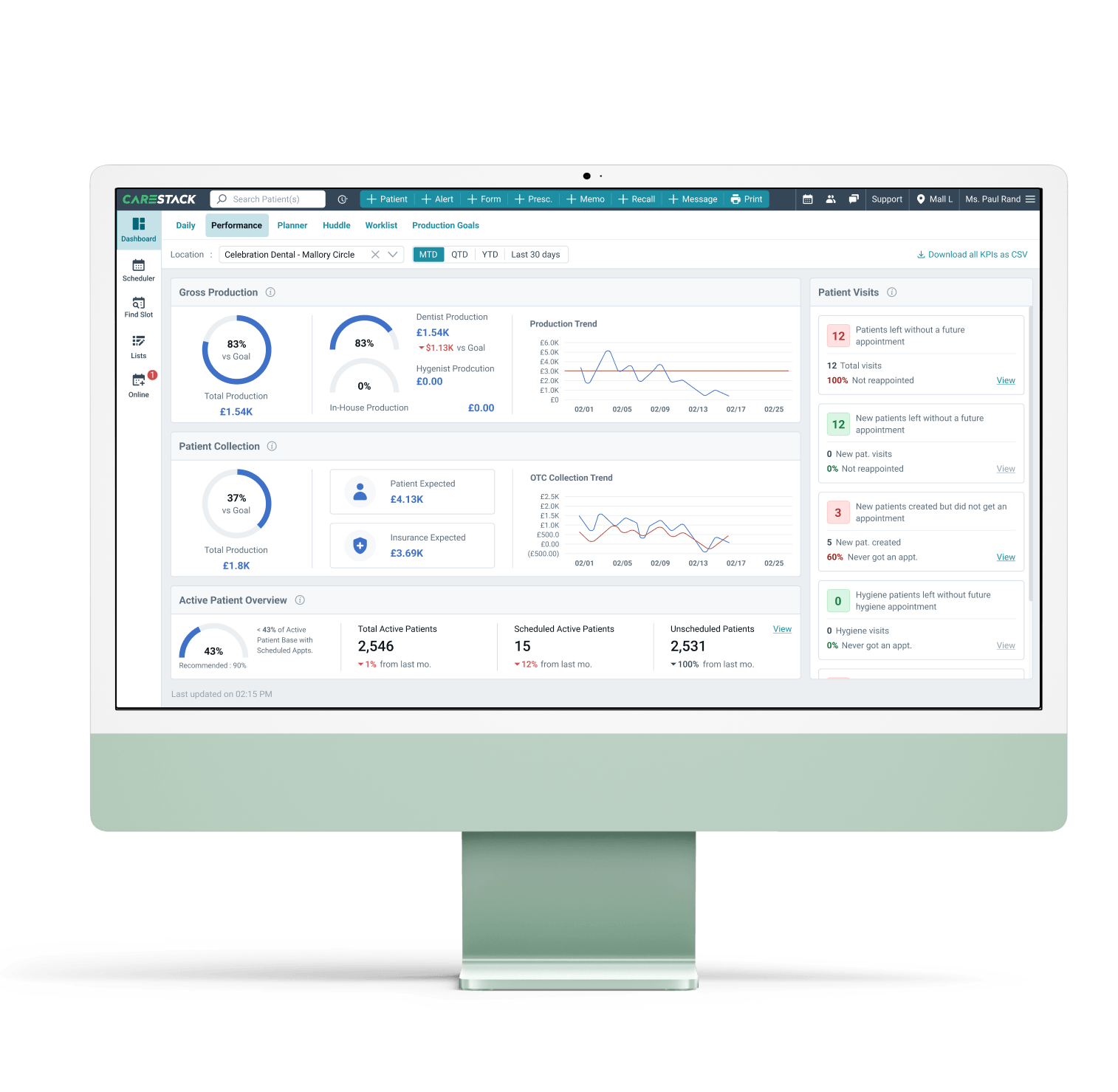 CareStack Software