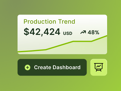 Flexible, Live Analytics