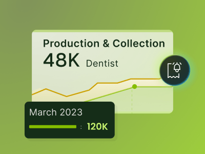 Flexible, Live Analytics