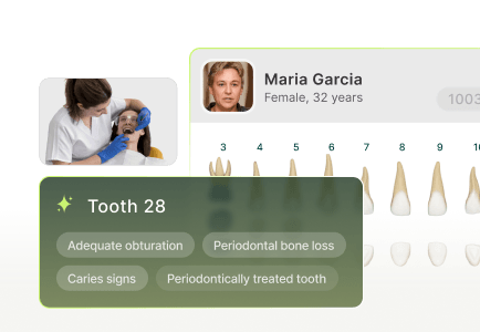 Clinical Workflows