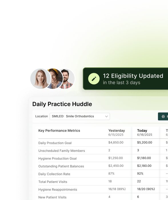 Optimize Performance
