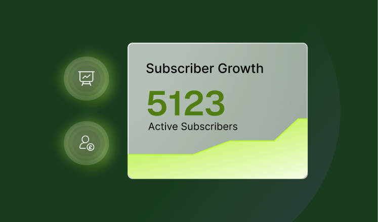 Chart showing subscriber growth, with 5123 active subscribers on a gradient green background. Icons of a graph and people on the left.