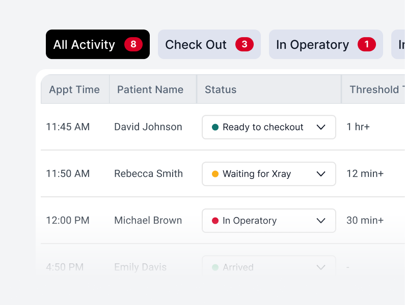 Updated Patient Tracker