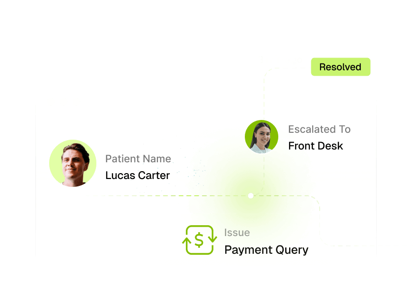 Patient Engagement