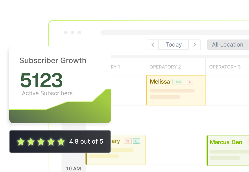 Dashboard showing 5,123 active subscribers, a 4.8-star rating, and a calendar with appointments for Melissa and Marcus, Ben.