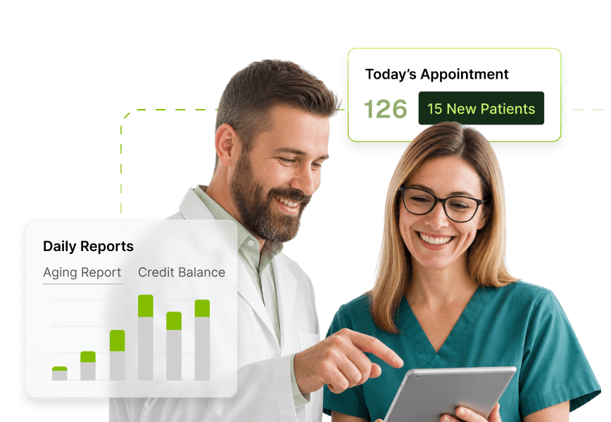 Two healthcare professionals smiling at a tablet. Nearby graphics display daily reports and today's appointment numbers with 15 new patients.