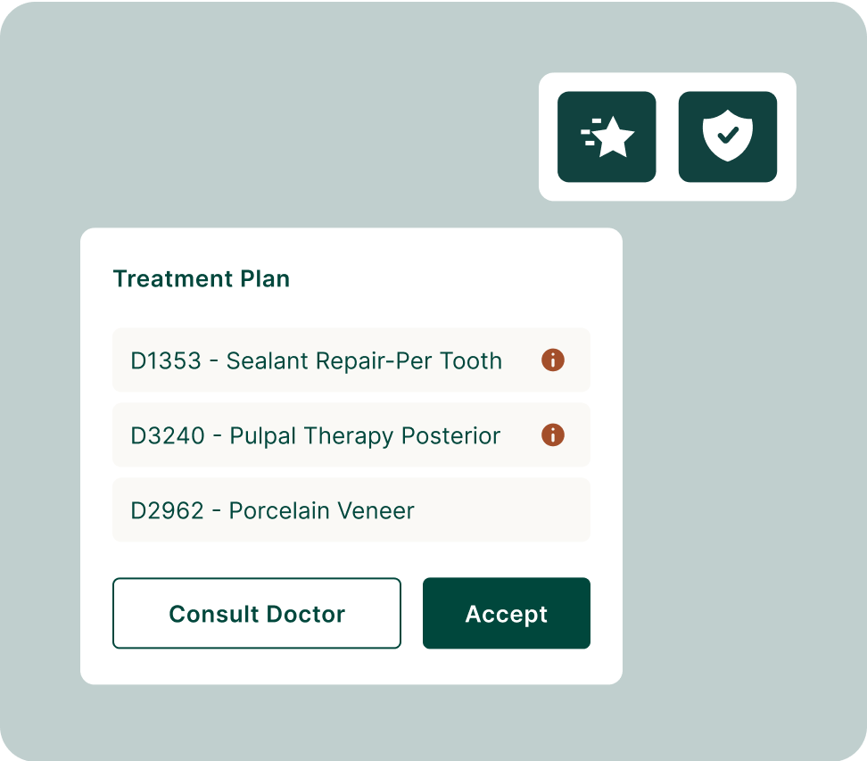 Who We Serve Good Candidates For CareStack Dental Software