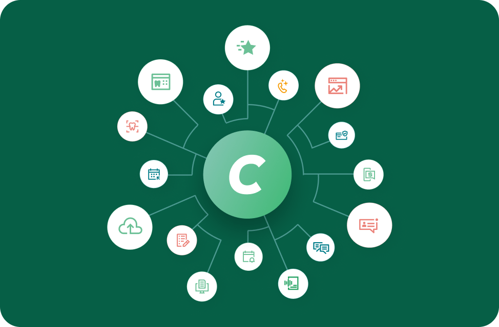 Benefits of CareStack