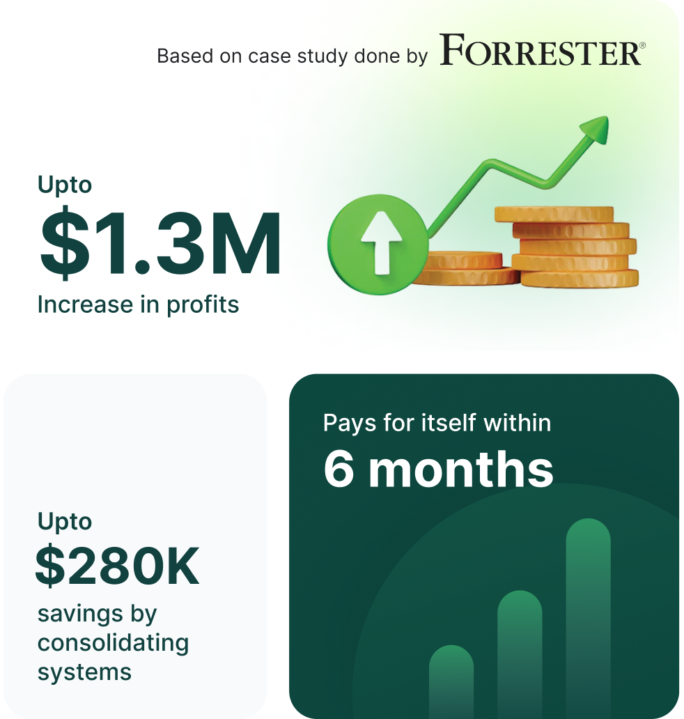 Forrester Case Study