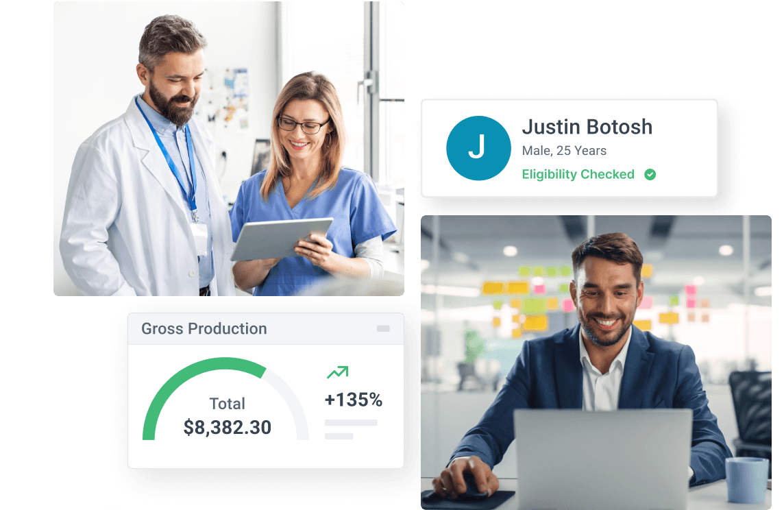 CareRevenue™ Dental Revenue Cycle Management (RCM) Platform