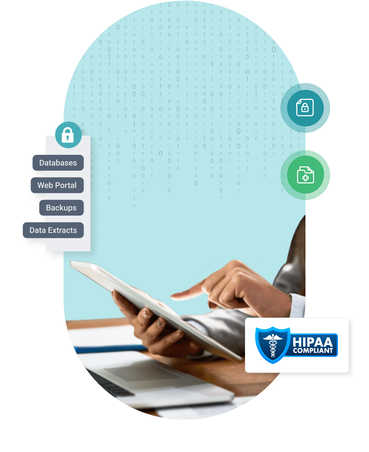 Dental software features: HIPAA compliance