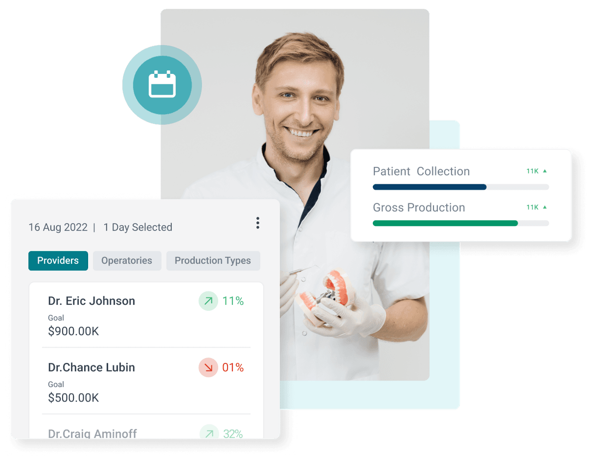 Dental Scheduling Software Benefits & FAQs CareStack®