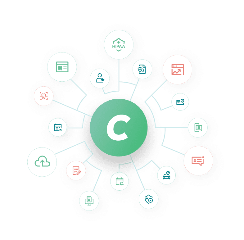 Dental Patient Portal Software CareStack®