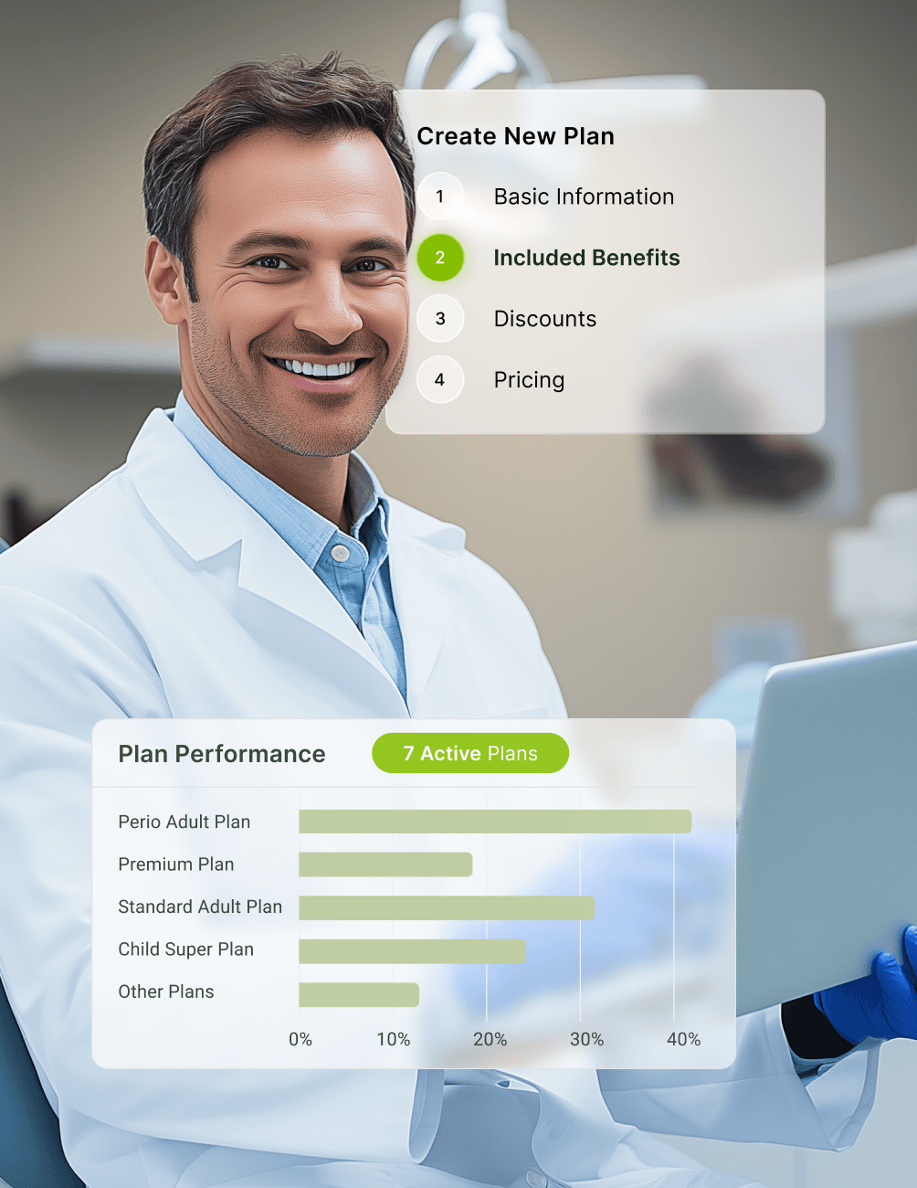 Dedicated Membership Management Portal Dedicated Membership Management Portal