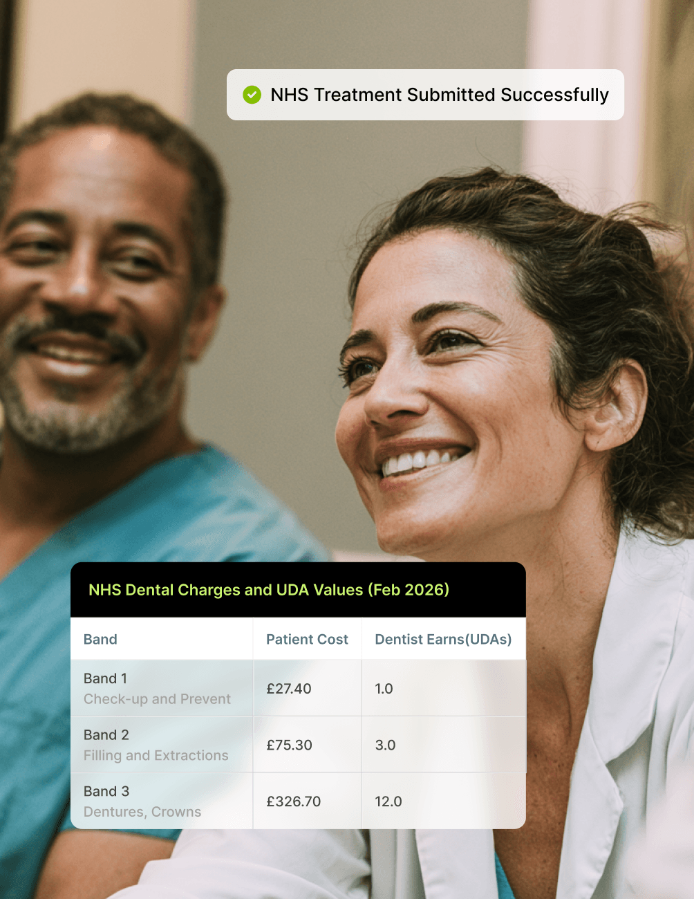 Audit-Ready NHS Reporting Audit-Ready NHS Reporting