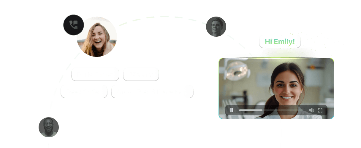 Generates personalized video presentations Generates personalized video presentations, AI