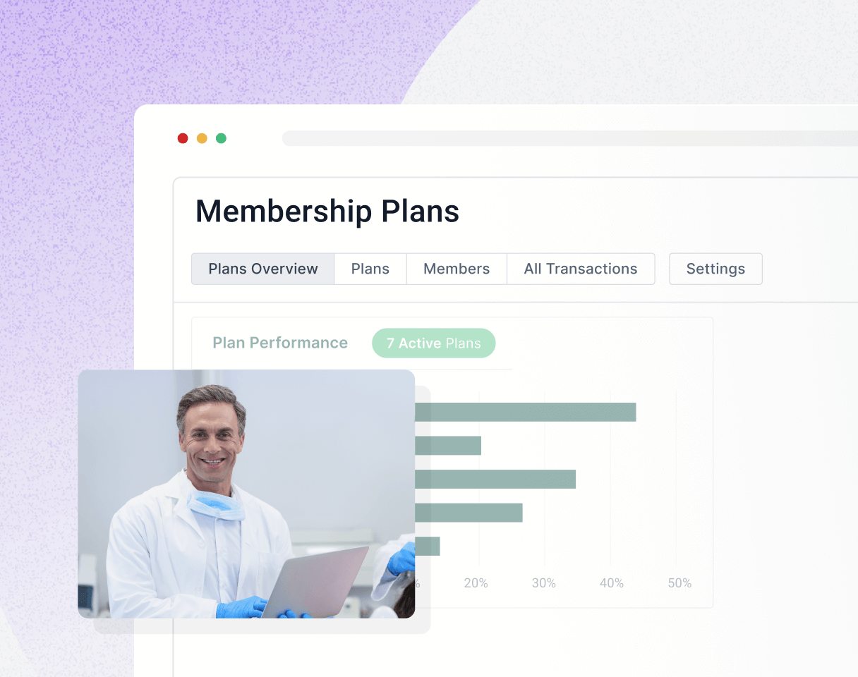 Dedicated Membership Management Portal Dedicated Membership Management Portal