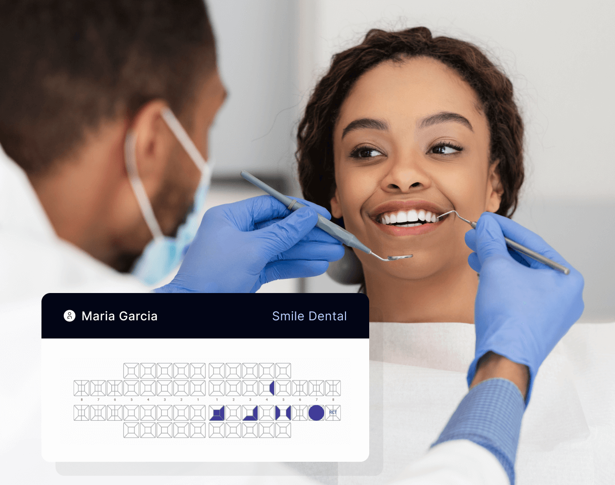 Seamless Integration With Clinical Records Seamless Integration With Clinical Records