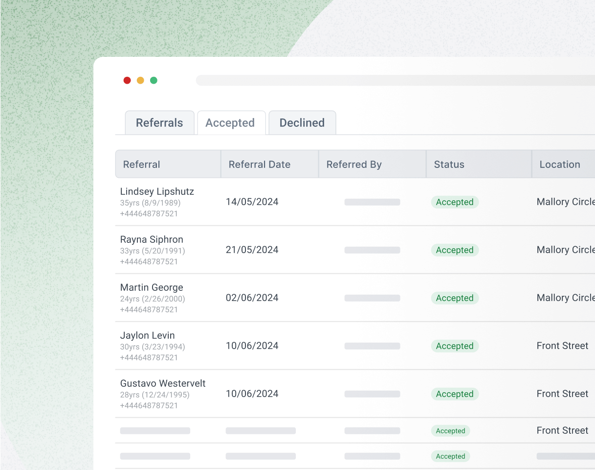 Improve collaboration and patient care Improve collaboration and patient care